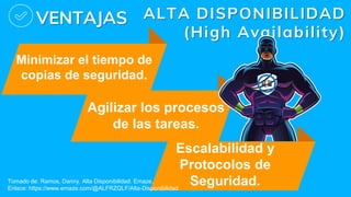 Minimizar el tiempo de
copias de seguridad.
Agilizar los procesos
de las tareas.
VENTAJAS ALTA DISPONIBILIDAD
(High Availability)
Escalabilidad y
Protocolos de
Seguridad.Tomado de: Ramos, Danny. Alta Disponibilidad. Emaze.
Enlace: https://www.emaze.com/@ALFRZQLF/Alta-Disponibilidad
 