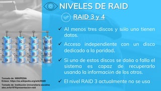  Al menos tres discos y sólo uno tienen
datos.
NIVELES DE RAID
RAID 3 y 4
 Si uno de estos discos se daña o falla el
sistema es capaz de recuperarlo
usando la información de los otros.
 El nivel RAID 3 actualmente no se usa
 Acceso independiente con un disco
dedicado a la paridad.
Tomado de: WIKIPEDIA
Enlace: https://es.wikipedia.org/wiki/RAID
Tomado de: Institución Universitaria escolme
alex.avila1976/presentacion-raid
 