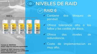  Ofrece dos niveles de
redundancia.
NIVELES DE RAID
RAID 6
 Contiene dos bloques de
paridad.
 Ofrece tolerancia alta a los
fallos y las caídas de disco.
 Costo de implementación es
muy alto.
Tomado de: WIKIPEDIA
Enlace: https://es.wikipedia.org/wiki/RAID
Tomado de: RAID Tolerancia a Fallos
Enlace: http://docencia.ac.upc.es/FIBCASO/
seminaris/2q0102/T3.ppt
 