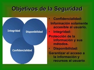Objetivos de la Seguridad Confidencialidad: Información solamente accesible al usuario. Integridad: Protección de la información y sus métodos. Disponibilidad: Garantizar el acceso a la información y recursos al usuario 