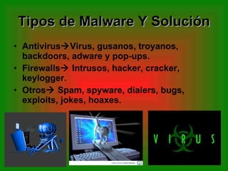 Tipos de Malware Y Solución Antivirus  Virus, gusanos, troyanos, backdoors, adware y pop-ups. Firewalls   Intrusos, hacker, cracker, keylogger. Otros   Spam, spyware, dialers, bugs, exploits, jokes, hoaxes. 