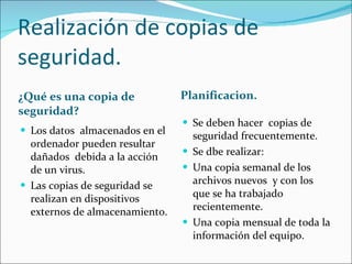 Realización de copias de seguridad. ¿Qué es una copia de seguridad? Planificacion. Los datos  almacenados en el ordenador pueden resultar dañados  debida a la acción de un virus. Las copias de seguridad se realizan en dispositivos externos de almacenamiento. Se deben hacer  copias de seguridad frecuentemente. Se dbe realizar: Una copia semanal de los archivos nuevos  y con los que se ha trabajado recientemente. Una copia mensual de toda la información del equipo. 