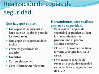 Realización de copias de seguridad. Que hay que copiar. Herramientas para realizar copias de seguridad. Las copias de seguridad se hace solo de los datos y no de los programas. Una copia de seguridad debe incluir: Carpetas y archivos de usuario. Favoritos Correo electronico Otra informacion relevante. Para realizar  copias de seguridad se pueden utilizar las herramientas que proporciona el propio sistema operativo. El uso de herramientas tiene la ventaja de que facilita la tarea. Otra manera sencilla de tener una copia de seguridad es copiarla en una grabadora de DVD. 