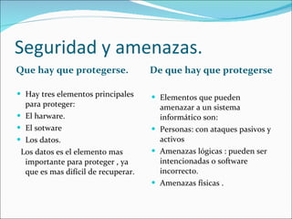 Seguridad y amenazas. Que hay que protegerse. De que hay que protegerse Hay tres elementos principales para proteger: El harware. El sotware Los datos. Los datos es el elemento mas importante para proteger , ya que es mas difícil de recuperar. Elementos que pueden amenazar a un sistema informático son: Personas: con ataques pasivos y activos Amenazas lógicas : pueden ser intencionadas o software incorrecto. Amenazas físicas . 