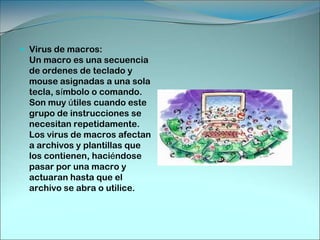 Virus de sobreescritura:Sobrescriben en el interior de los archivos atacados, haciendo que se pierda el contenido de los mismos.