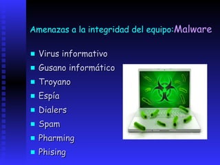 Amenazas a la integridad del equipo:Malware

   Virus informativo
   Gusano informático
   Troyano
   Espía
   Dialers
   Spam
   Pharming
   Phising
 