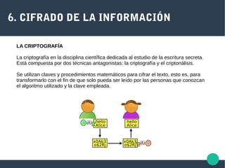 6. CIFRADO DE LA INFORMACIÓN
LA CRIPTOGRAFÍA
La criptografía en la disciplina científica dedicada al estudio de la escritura secreta.
Está compuesta por dos técnicas antagonistas: la criptografía y el criptonálisis.
Se utilizan claves y procedimientos matemáticos para cifrar el texto, esto es, para
transformarlo con el fin de que solo pueda ser leído por las personas que conozcan
el algoritmo utilizado y la clave empleada.
 