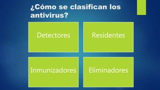 ¿Cómo se clasifican los
antivirus?
Detectores Residentes
Inmunizadores Eliminadores
 