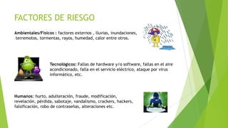 FACTORES DE RIESGO
Ambientales/Físicos : factores externos , lluvias, inundaciones,
terremotos, tormentas, rayos, humedad, calor entre otros.

Tecnológicos: Fallas de hardware y/o software, fallas en el aire
acondicionado, falla en el servicio eléctrico, ataque por virus
informático, etc.

Humanos: hurto, adulteración, fraude, modificación,
revelación, pérdida, sabotaje, vandalismo, crackers, hackers,
falsificación, robo de contraseñas, alteraciones etc.

 