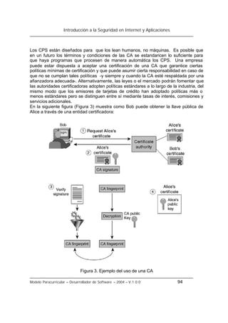Introducción a la Seguridad en Internet y Aplicaciones
Modelo Paracurricular – Desarrollador de Software – 2004 – V.1.0.0 94
Los CPS están diseñados para que los lean humanos, no máquinas. Es posible que
en un futuro los términos y condiciones de las CA se estandaricen lo suficiente para
que haya programas que procesen de manera automática los CPS. Una empresa
puede estar dispuesta a aceptar una certificación de una CA que garantice ciertas
políticas mínimas de certificación y que puede asumir cierta responsabilidad en caso de
que no se cumplan tales políticas -y siempre y cuando la CA esté respaldada por una
afianzadora adecuada-. Alternativamente, las leyes o el mercado podrán fomentar que
las autoridades certificadoras adopten políticas estándares a lo largo de la industria, del
mismo modo que los emisores de tarjetas de crédito han adoptado políticas más o
menos estándares pero se distinguen entre sí mediante tasas de interés, comisiones y
servicios adicionales.
En la siguiente figura (Figura 3) muestra como Bob puede obtener la llave pública de
Alice a través de una entidad certificadora:
Figura 3. Ejemplo del uso de una CA
 