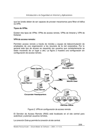 Introducción a la Seguridad en Internet y Aplicaciones
209
Modelo Paracurricular – Desarrollador de Software – 2004 – V.1.0.0.
que los túnels deben de ser capaces de proveer mecanismos para filtrar el tráfico
no-VPN.
Tipos de VPNs
Existen tres tipos de VPNs: VPNs de acceso remoto, VPNs de Intranet y VPN de
Extranet.
VPN de acceso remoto:
Permiten acceso remoto a través de móviles y equipo de teleconmutación de
empleados de una organización a los recursos de la red corporativa. Por lo
general este tipo de acceso es requerido rpo usuarios que constantemente se
están moviendo de un lugar a otro. La figura 2 muestra una configuración sin
configuración de acceso remoto.
Figura 2. VPN sin configuración de acceso remoto
El Servidor de Acceso Remoto (RAS) está localizado en el site central para
autenticar y autorizar usuarios remotos.
La conexión Dial-up permite la conexión al site central.
 