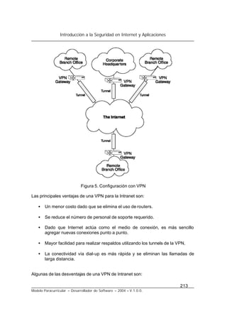 Introducción a la Seguridad en Internet y Aplicaciones
213
Modelo Paracurricular – Desarrollador de Software – 2004 – V.1.0.0.
Figura 5. Configuración con VPN
Las principales ventajas de una VPN para la Intranet son:
• Un menor costo dado que se elimina el uso de routers.
• Se reduce el número de personal de soporte requerido.
• Dado que Internet actúa como el medio de conexión, es más sencillo
agregar nuevas conexiones punto a punto.
• Mayor facilidad para realizar respaldos utilizando los tunnels de la VPN.
• La conectividad vía dial-up es más rápida y se eliminan las llamadas de
larga distancia.
Algunas de las desventajas de una VPN de Intranet son:
 