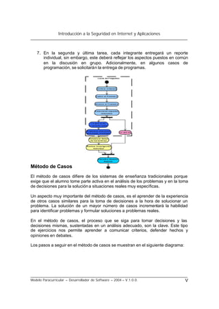 Introducción a la Seguridad en Internet y Aplicaciones
Modelo Paracurricular – Desarrollador de Software – 2004 – V.1.0.0. V
7. En la segunda y última tarea, cada integrante entregará un reporte
individual, sin embargo, este deberá reflejar los aspectos puestos en común
en la discusión en grupo. Adicionalmente, en algunos casos de
programación, se solicitarán la entrega de programas.
Método de Casos
El método de casos difiere de los sistemas de enseñanza tradicionales porque
exige que el alumno tome parte activa en el análisis de los problemas y en la toma
de decisiones para la solucióna situaciones reales muy específicas.
Un aspecto muy importante del método de casos, es el aprender de la experiencia
de otros casos similares para la toma de decisiones a la hora de solucionar un
problema. La solución de un mayor número de casos incrementará la habilidad
para identificar problemas y formular soluciones a problemas reales.
En el método de casos, el proceso que se siga para tomar decisiones y las
decisiones mismas, sustentadas en un análisis adecuado, son la clave. Este tipo
de ejercicios nos permite aprender a comunicar criterios, defender hechos y
opiniones en debates.
Los pasos a seguir en el método de casos se muestran en el siguiente diagrama:
 