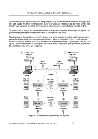 Introducción a la Seguridad en Internet y Aplicaciones
Modelo Paracurricular – Desarrollador de Software – 2004 – V.1.0.0 77
La confidencialidad de los datos esta asegurada ya que Alice al enviar el mensaje inicial ya que
solo Bob puede descifrar el mensaje con su llave privada. La integridad de los datos también se
conserva ya que para modificar el mensaje, un atacante, necesitaría la lleve privada de Bob.
De igual forma la integridad y confidencialidad se asegura al regresar el mensaje de regreso ya
que el mensaje solo puede descifrarse con la llave privada de Alice.
Algo importante de resaltar es el hecho de que una tercera persona podría pretender ser Alice,
ya que las llaves públicas por lo general esta disponibles a cualquier individuo, por lo que es
muy importante el verificar que fue la persona que mando el mensaje original quien dice ser. La
figura 3 muestra como con la criptografía de llave pública se resuelve este problema, al proveer
de autenticación de envío y no-repudio.
Figura 3. Autenticación del emisor y no-repudio.
 