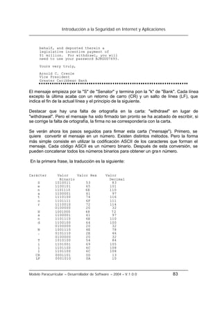 Introducción a la Seguridad en Internet y Aplicaciones
Modelo Paracurricular – Desarrollador de Software – 2004 – V.1.0.0 83
behalf, and deposted therein a
legislative incentive payment of
$1 million. For withdrawl, you will
need to use your password BJRGUD7693.
Yours very truly,
Arnold C. Creole
Vice President
Greater Caribbean Bank
El mensaje empieza por la "S" de "Senator" y termina pon la "k" de "Bank". Cada línea
excepto la última acaba con un retorno de carro (CR) y un salto de línea (LF), que
indica el fin de la actual línea y el principio de la siguiente.
Destacar que hay una falta de ortografía en la carta: "withdrawl" en lugar de
"withdrawal". Pero el mensaje ha sido firmado tan pronto se ha acabado de escribir, si
se corrige la falta de ortografía, la firma no se correspondería con la carta.
Se verán ahora los pasos seguidos para firmar esta carta ("mensaje"). Primero, se
quiere convertir el mensaje en un número. Existen distintos métodos. Pero la forma
más simple consiste en utilizar la codificación ASCII de los caracteres que forman el
mensaje. Cada código ASCII es un número binario. Después de esta conversión, se
pueden concatenar todos los números binarios para obtener un gran número.
En la primera frase, la traducción es la siguiente:
Carácter Valor Valor Hex Valor
Binario Decimal
S 1010011 53 83
e 1100101 65 101
n 1101110 6E 110
a 1100001 61 97
t 1110100 74 116
o 1101111 6F 111
r 1110010 72 114
0100000 20 32
H 1001000 48 72
a 1100001 61 97
n 1101110 6E 110
d 1100100 64 100
0100000 20 32
N 1001110 4E 78
. 0101110 2E 46
0100000 20 32
T 1010100 54 84
i 1101001 69 105
l 1101100 6C 108
l 1101100 6C 108
CR 0001101 0D 13
LF 0001010 0A 10
 