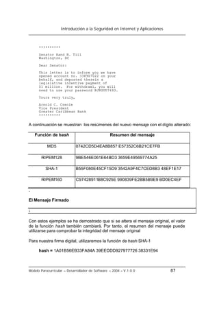 Introducción a la Seguridad en Internet y Aplicaciones
Modelo Paracurricular – Desarrollador de Software – 2004 – V.1.0.0 87
**********
Senator Hand N. Till
Washington, DC
Dear Senator:
This letter is to inform you we have
opened account no. 338907022 on your
behalf, and deposted therein a
legislative incentive payment of
$1 million. For withdrawl, you will
need to use your password BJRGUD7693.
Yours very truly,
Arnold C. Creole
Vice President
Greater Caribbean Bank
**********
A continuación se muestran los resúmenes del nuevo mensaje con el dígito alterado:
Función de hash Resumen del mensaje
MD5 0742CD5D4EA8B857 E57352C6B21CE7FB
RIPEM128 9BE546E061E64BD3 3659E49569774A25
SHA-1 B55F080E45CF15D9 3542A9F4C7CED8B3 48EF1E17
RIPEM160 C97428911B8C925E 990839FE2BB5B9E9 BD0EC4EF
.
El Mensaje Firmado
:
Con estos ejemplos se ha demostrado que si se altera el mensaje original, el valor
de la función hash también cambiará. Por tanto, el resumen del mensaje puede
utilizarse para comprobar la integridad del mensaje original
Para nuestra firma digital, utilizaremos la función de hash SHA-1
hash = 1A01B56EB33FA84A 39EEDDD927977726 38331E94
 