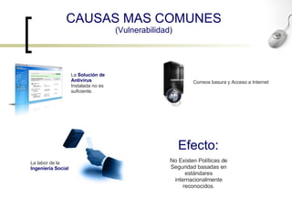 Correos basura y Acceso a Internet La  Solución de Antivirus   Instalada no es suficiente. La labor de la  Ingeniería Social Efecto: No Existen Políticas de Seguridad basadas en estándares internacionalmente reconocidos. CAUSAS MAS COMUNES (Vulnerabilidad) 