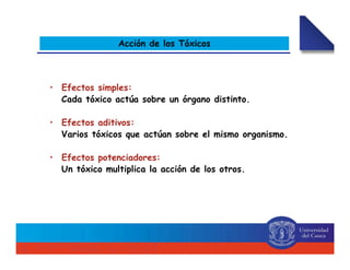 Acción de los Tóxicos
• Efectos simples:
Cada tóxico actúa sobre un órgano distinto.
• Efectos aditivos:
Varios tóxicos que actúan sobre el mismo organismo.
• Efectos potenciadores:
Un tóxico multiplica la acción de los otros.
 