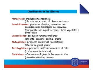 Clasificación de los Efectos
Narcóticos: producen inconsciencia
(cloroformo, éteres, alcoholes, cetonas)
Sensibilizantes: producen alergias, requieren una
predisposición fisiológica del individuo
(compuestos de níquel y cromo, fibras vegetales o
sintéticas)
Cancerígenos: producen tumores malignos
(amianto, benceno, cadmio, cromo)
Mutagénicos: producen problemas hereditarios
(éteres de glicol, plomo)
Teratogénicos: producen malformaciones en el feto
(radiaciones ionizantes)
Sistémicos: afectan a un órgano de forma selectiva
(dimetilacetamida, uranio)
 