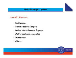 CONSECUENCIAS:
• Irritaciones
• Sensibilización alérgica
• Daños sobre diversos órganos
• Malformaciones congénitas
• Mutaciones
• Cáncer
Tipos de Riesgo: Químico
 