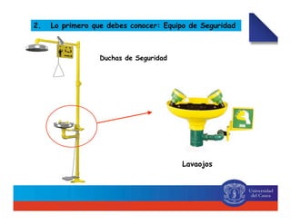 2. Lo primero que debes conocer: Equipo de Seguridad
Lavaojos
Duchas de Seguridad
 