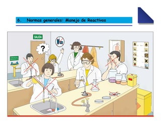 6. Normas generales: Manejo de Reactivos
 