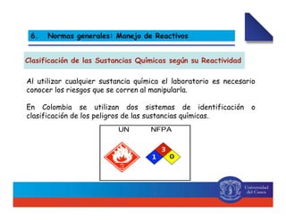 Clasificación de las Sustancias Químicas según su Reactividad
Al utilizar cualquier sustancia química el laboratorio es necesario
conocer los riesgos que se corren al manipularla.
En Colombia se utilizan dos sistemas de identificación o
clasificación de los peligros de las sustancias químicas.
UN NFPA
6. Normas generales: Manejo de Reactivos
 