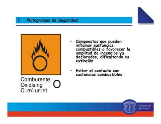 • Compuestos que pueden
inflamar sustancias
combustibles o favorecer la
amplitud de incendios ya
declarados, dificultando su
extinción
• Evitar el contacto con
sustancias combustibles
7. Pictogramas de Seguridad
 