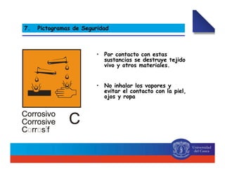 • Por contacto con estas
sustancias se destruye tejido
vivo y otros materiales.
• No inhalar los vapores y
evitar el contacto con la piel,
ojos y ropa
7. Pictogramas de Seguridad
 