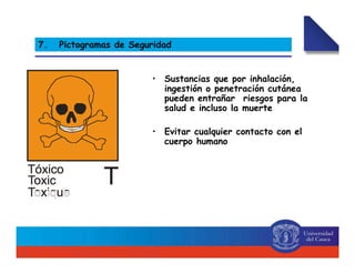 • Sustancias que por inhalación,
ingestión o penetración cutánea
pueden entrañar  riesgos para la
salud e incluso la muerte
• Evitar cualquier contacto con el
cuerpo humano
7. Pictogramas de Seguridad
 
