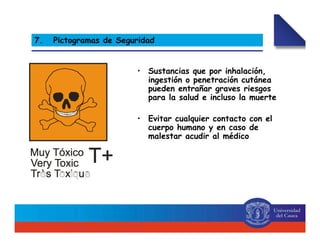 • Sustancias que por inhalación,
ingestión o penetración cutánea
pueden entrañar graves riesgos
para la salud e incluso la muerte
• Evitar cualquier contacto con el
cuerpo humano y en caso de
malestar acudir al médico
7. Pictogramas de Seguridad
 
