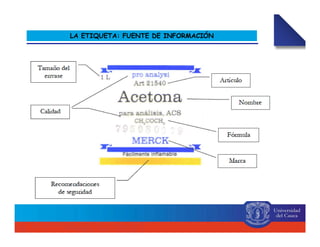 LA ETIQUETA: FUENTE DE INFORMACIÓN
 