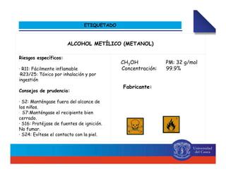 ETIQUETADO
ALCOHOL METÍLICO (METANOL)
Riesgos específicos:
· R11: Fácilmente inflamable
·R23/25: Tóxico por inhalación y por
ingestión
Consejos de prudencia:
· S2: Manténgase fuera del alcance de
los niños.
. S7:Manténgase el recipiente bien
cerrado.
· S16: Protéjase de fuentes de ignición.
No fumar.
· S24: Evítese el contacto con la piel.
CH3OH PM: 32 g/mol
Concentración: 99.9%
Fabricante:
 