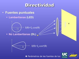 Directividad Fuentes puntuales Lambertianas  (LED) No Lambertianas  (DL) I(  )=I 0 ·cos(  )  I(  )=I 0 ·cos n (  )     Parámetros de las fuentes de luz 