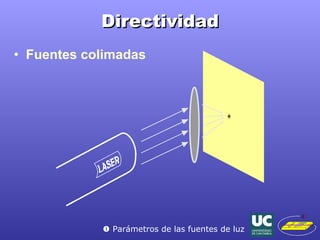Directividad Fuentes colimadas    Parámetros de las fuentes de luz 