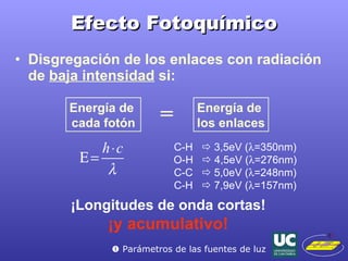 Efecto Fotoquímico Disgregación de los enlaces con radiación de  baja intensidad  si: Energía de  cada fotón Energía de  los enlaces C-H    3,5eV (  =350nm) O-H    4,5eV (  =276nm) C-C    5,0eV (  =248nm) C-H    7,9eV (  =157nm) ¡Longitudes de onda cortas! ¡y acumulativo! =    Parámetros de las fuentes de luz 
