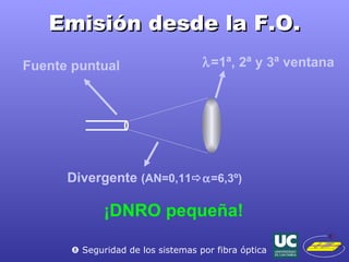 Emisión desde la F.O. Fuente puntual Divergente  (AN=0,11   =6,3º)  =1ª, 2ª y 3ª ventana ¡DNRO pequeña!    Seguridad de los sistemas por fibra óptica 