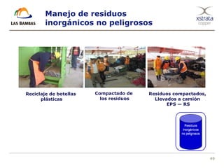 49
Manejo de residuos
inorgánicos no peligrosos
Reciclaje de botellas
plásticas
Compactado de
los residuos
Residuos compactados,
Llevados a camión
EPS — RS
 