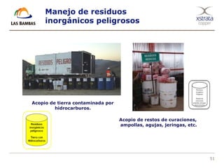 51
Manejo de residuos
inorgánicos peligrosos
Acopio de tierra contaminada por
hidrocarburos.
Acopio de restos de curaciones,
ampollas, agujas, jeringas, etc.
 