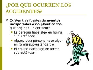 ¿POR QUE OCURREN LOS ACCIDENTES? Existen tres fuentes de  eventos inesperados o no planificados  que originan un accidente: La persona hace algo en forma sub-estándar; Alguna otra persona hace algo en forma sub-estándar; o  El equipo hace algo en forma sub-estándar. 