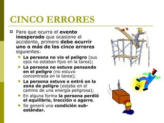 CINCO ERRORES Para que ocurra el  evento inesperado  que ocasione el accidente, primero  debe ocurrir uno o más de los cinco errores  siguientes: La persona no vio el peligro  (sus ojos no estaban fijos en la tarea); La persona no estuvo pensando en el peligro  (no estuvo concentrada en la tarea); La persona estuvo o entró en la zona de peligro  (estaba en el camino de una energía peligrosa);  En alguna forma  la persona perdió el equilibrio, tracción o agarre . Se generó una  condición sub-estándar. 
