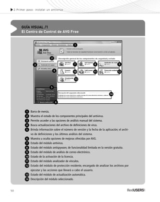 50
2.Primer paso: instalar un antivirus
GUÍA VISUAL /1
El Centro de Control de AVG Free
1
87 9
1110
13
14
12
5
6
2
3
4
Barra de menús.
Muestra el estado de los componentes principales del antivirus.
Permite acceder a las opciones de análisis manual del sistema.
Busca actualizaciones del archivo de definiciones de virus.
Brinda información sobre el número de versión y la fecha de la aplicación; el archi-
vo de definiciones y los últimos análisis del sistema.
Muestra u oculta opciones de mejoras ofrecidas por AVG.
Estado del módulo antivirus.
Estado del módulo antispyware, de funcionalidad limitada en la versión gratuita.
Estado del módulo de análisis de correo electrónico.
Estado de la activación de la licencia.
Estado del módulo analizador de vínculos.
Estado del módulo de protección residente, encargado de analizar los archivos por
ejecutar y las acciones que llevará a cabo el usuario.
Estado del módulo de actualización automática.
Descripción del módulo seleccionado.
1
2
6
3
4
5
8
7
9
10
12
11
13
14
SEGURIDADpc_Cap2_029_052 CORREGIDO.qxp 22/04/2010 07:22 a.m. Página 50
 