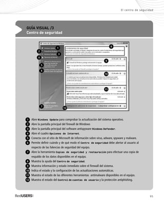 95
El centro de seguridad
GUÍA VISUAL /3
Centro de seguridad
Abre Windows Update para comprobar la actualización del sistema operativo.
Abre la pantalla principal del firewall de Windows
Abre la pantalla principal del software antispyware Windows Defender.
Abre el cuadro Opciones de Internet.
Conecta con el sitio de Microsoft de información sobre virus, adware, spyware y malware.
Permite definir cuándo y de qué modo el Centro de seguridad debe alertar al usuario al
respecto de las falencias de seguridad del equipo.
Abre la herramienta Copias de seguridad y restauración para efectuar una copia de
respaldo de los datos disponibles en el equipo.
Muestra la ayuda del Centro de seguridad.
Muestra información y estado inmediato sobre el firewall del sistema.
Indica el estado y la configuración de las actualizaciones automáticas.
Muestra el estado de las diferentes herramientas antimalware disponibles en el equipo.
Muestra el estado del Control de cuentas de usuario y la protección antiphishing.
1
2
6
3
4
5
7
9
8
11
12
10
1
2
4
5
6
7
3
8
9
10
11
12
SEGURIDADpc_Cap4_077_096 CORREGIDO.qxp 22/04/2010 07:28 a.m. Página 95
 
