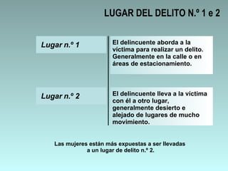 LUGAR DEL DELITO N.º 1 e 2 Lugar n.º 1 El delincuente aborda a la víctima para realizar un delito. Generalmente en la calle o en áreas de estacionamiento. Lugar n.º 2 El delincuente lleva a la víctima con él a otro lugar, generalmente desierto e alejado de lugares de mucho movimiento. Las mujeres están más expuestas a ser llevadas  a un lugar de delito n.º 2. 