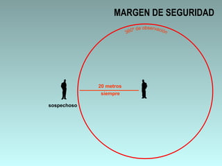 20 metros 360º de observación sospechoso MARGEN DE SEGURIDAD siempre 