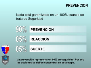PREVENCION
Nada está garantizado en un 100% cuando se
trata de Seguridad
PREVENCION
REACCION
SUERTE
La prevención representa un 90% en seguridad. Por eso
las acciones se deben concentrar en esta etapa.
 