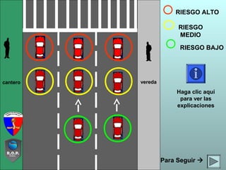RIESGO ALTO
RIESGO
MEDIO
RIESGO BAJO
Haga clic aquí
para ver las
explicaciones
veredacantero
Para Seguir 
 