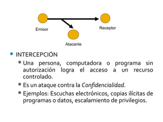  INTERCEPCIÓN
Una persona, computadora o programa sin
autorización logra el acceso a un recurso
controlado.
Es un ataque contra la Confidencialidad.
Ejemplos: Escuchas electrónicos, copias ilícitas de
programas o datos, escalamiento de privilegios.
Emisor Receptor
Atacante
 