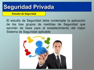 Seguridad privada | PPTX