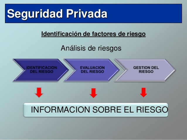 Cuales Son Los Riesgos De Estas Salas Privadas